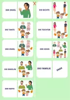 anteprima - Materiale di supporto/inclusione - Domino die Familie (Deutsch lernen als Fremdsprache) - Pagina 1