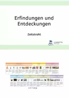 Vorschau - Präsentationen/Tafelbilder - Zeitstrahl Erfindungen / Entdeckungen - Schweizer Version - Deckblatt