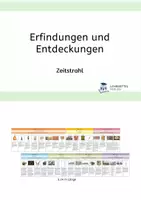 Vorschau - Präsentationen/Tafelbilder - Zeitstrahl Erfindungen Entdeckungen - Deckblatt