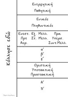 Προεπισκόπηση - Αφίσες - Ρηματική Αναγνώριση (Ακρωνύμια) - Σελίδα 3
