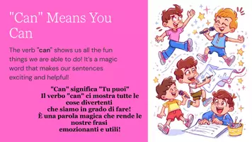anteprima - Presentazioni / Lavagne - Presentazione - Can! - Pagina 1