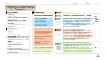 Vorschau - Merkblätter - Vorgangsbeschreibung_Merkblätter - Seite 1