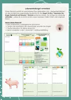 Vorschau - Arbeitsblätter - Lebensmittelsiegel verstehen - inkl. Lösungsmöglichkeiten - Deckblatt