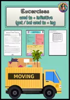 Vorschau - Arbeitsblätter - Exercises used to + inf / (get / be) used to+ing + overview - Deckblatt