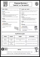 Vorschau - Arbeitsblätter - Exercises used to + inf / (get / be) used to+ing + overview - Seite 3