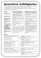 Vorschau - Arbeitsblätter - Lyrik. Sprachliche Auffälligkeiten erkennen - Seite 1