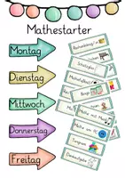 Vorschau - Spiele - Mathestarter / Unterrichtseinstiege für den Matheunterricht - Deckblatt