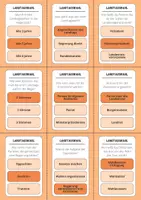 Vorschau - Spiele - Quizkarten - Landtagswahl (27 Fragen) - Seite 2