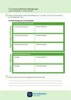 Vorschau - Arbeitsblätter - Sport-LK: Lernen sportlicher Bewegungen - Ganzheits- vs. Teillernmethode - Seite 2