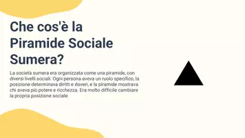 anteprima - Presentazioni / Lavagne - Esplorando la Piramide Sociale Sumera - Pagina 2