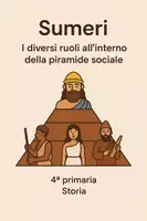anteprima - Presentazioni / Lavagne - Esplorando la Piramide Sociale Sumera - Pagina di copertina