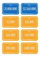Προεπισκόπηση - Flashcards - Round Mania - math game - Rounding numbers - Σελίδα 2