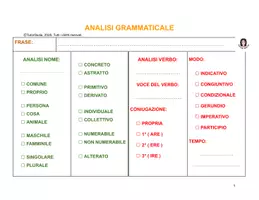 anteprima - Materiale di supporto/inclusione - TABELLA PER L'ANALISI GRAMMATICALE - Pagina di copertina