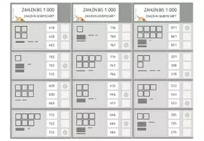 Vorschau - Stationenlernen - Zahlenraumerweiterung bis 1000, Geheimschrift! 12x4 Klammerkarten, Förderung Zahlvorstellung - Seite 3