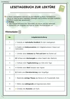 Vorschau - Arbeitsblätter - Lektürearbeit: Lesetagebuch / Lesebegleitheft - differenziert und mit Hilfestellungen - Seite 3