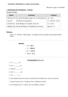 Vorschau - Unterrichtsreihen - Maßeinheiten verstehen, berechnen, umrechnen - Deckblatt