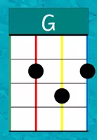 Vorschau - Poster - Ukulele Akkorde: Aushänge und Tafelmaterial ~ Grundschule Musik - Seite 3