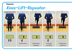 Vorschau - Stationenlernen - Step Aerobic: Repeater - Seite 1