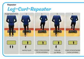Vorschau - Stationenlernen - Step Aerobic: Repeater - Seite 3
