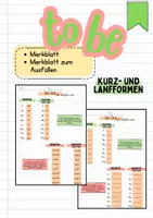 Vorschau - Arbeitsblätter - TO BE Merkblattt - positive, negative + short forms 4./5.Kl. - Deckblatt