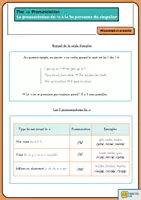 Aperçu - Jeux - The -s Pronunciation - La prononciation du -s final - Page 1