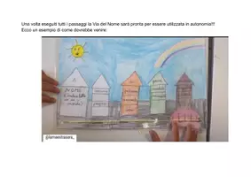 anteprima - Materiale di supporto/inclusione - La via del Nome (analisi grammaticale) - Pagina di copertina