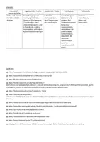 Vorschau - Arbeitsblätter - Arbeitsblatt T-Lymphozyten und T-Zell Reifung - Seite 2
