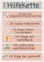 Vorschau - Fördermaterial/Inklusion - Poster für die Hilfekette mit Karten für das Helferkind - Seite 2