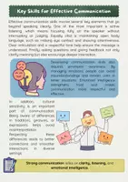 Vorschau - Arbeitsblätter - Effective Communication auf Englisch sicher reden - Seite 2