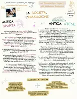 anteprima - Opere didattiche / Libri di testo - Le Polis di Atene e Sparta - da autore per ragazzi Luca Casetta - Pagina 2