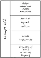 Προεπισκόπηση - Flashcards - Γραμματική Αναγνώριση (Ακρωνύμιο) - Σελίδα 3