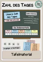 Vorschau - Poster - Zahl des Tages - Tafelmaterial - Große Zahlen - Stellenwerttafel - Deckblatt