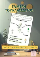 Προεπισκόπηση - Υποστηρικτικό υλικό / Ειδική αγωγή - ΤΑ ΜΕΡΗ ΤΟΥ ΚΛΑΣΜΑΤΟΣ_ΑΦΙΣΑ ΔΙΑΚΟΣΜΗΣΗΣ - Εξώφυλλο
