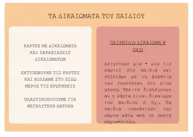 Προεπισκόπηση - Flashcards - ΤΑ ΔΙΚΑΙΩΜΑΤΑ ΤΟΥ ΠΑΙΔΙΟΥ - ΔΙΚΑΙΩΜΑ Ή ΟΧΙ; - Σελίδα 1