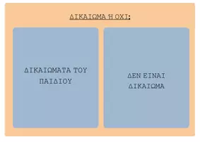 Προεπισκόπηση - Flashcards - ΤΑ ΔΙΚΑΙΩΜΑΤΑ ΤΟΥ ΠΑΙΔΙΟΥ - ΔΙΚΑΙΩΜΑ Ή ΟΧΙ; - Σελίδα 2