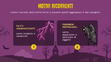 anteprima - Esercizi - Il genere horror: temi, caratteristiche e autori - Pagina 3