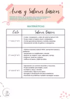 Vista previa - Unidades / Secuencias / Situaciones de Aprendizaje - AREAS PRIMARIA CON SABERES BASICOS DECRETO 81/2022, CLM - página 2
