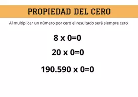 Vista previa - Refuerzo / NEE / Materiales de apoyo - PROPIEDADES MULTIPLICACIÓN - página 3