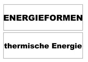 Vorschau - Präsentationen/Tafelbilder - Tafelmaterial Energieformen - Deckblatt