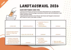 Vorschau - Arbeitsblätter - Sparpaket: Baden-Württemberg Landtagswahl 2026 (Lückentext, Schaubild, Quiz, Brettspiel ...) - Seite 3