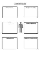 Vorschau - Arbeitsblätter - Vorlage für eine Charakterisierung (Schreibplan) - Deckblatt