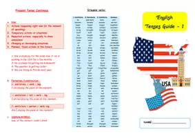 Vorschau - Merkblätter - English Tenses Guide 1_Folder - Seite 3