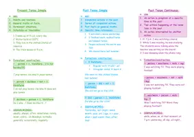 Vorschau - Merkblätter - English Tenses Guide 1_Folder - Seite 1