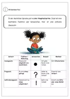 Vorschau - Arbeitsblätter - SATZARTEN und SATZZEICHEN kennen - Seite 2