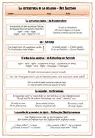 Vorschau - Merkblätter - Merkblatt - der spanische Satzbau - Deckblatt