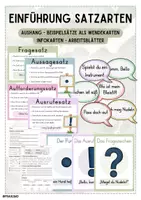 Vorschau - Arbeitsblätter - Einführung Satzarten mit Aushängen und AB - Deckblatt