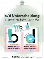 Vorschau - Poster - b/d Buchstabenunterscheidung Eselsbrücke - Deckblatt