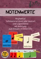 Vorschau - Stundenentwürfe - Notenwerte handlungsorientiert erfahren ~ Grundschule Musik - Deckblatt