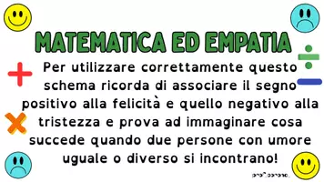 anteprima - Flashcard - Matematica ed empatia - regole dei segni ed emozioni - Pagina 2