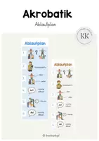 Vorschau - Bildkarten - Akrobatik - Ablaufplan - Pyramidenbau - Deckblatt